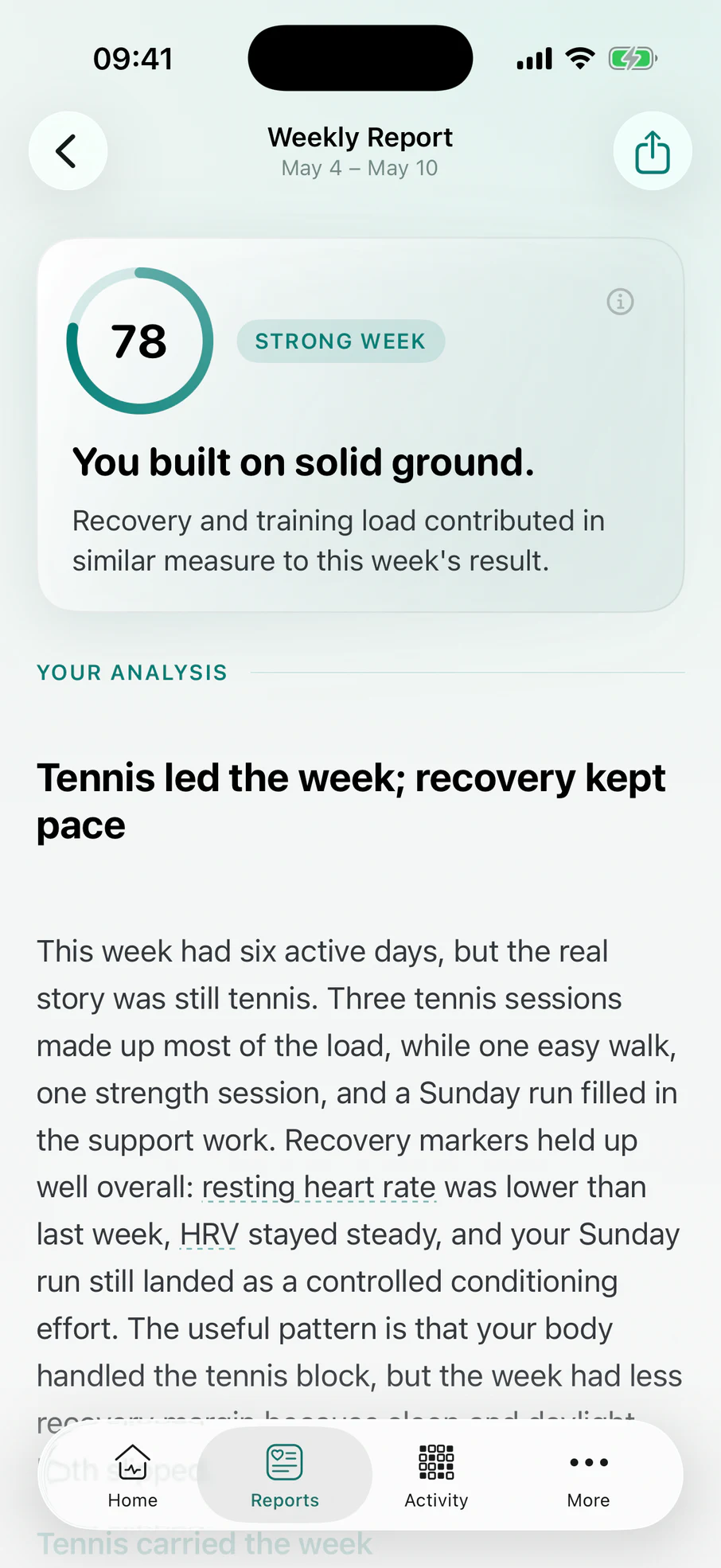 A weekly report scoring 78, labelled Strong week, above a written analysis of the week